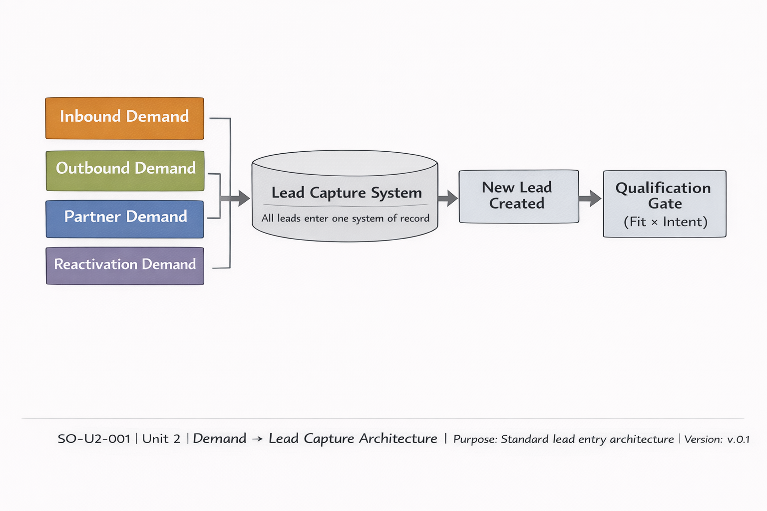 ChatGPT Image Jan 18, 2026, 07_28_12 PM.png