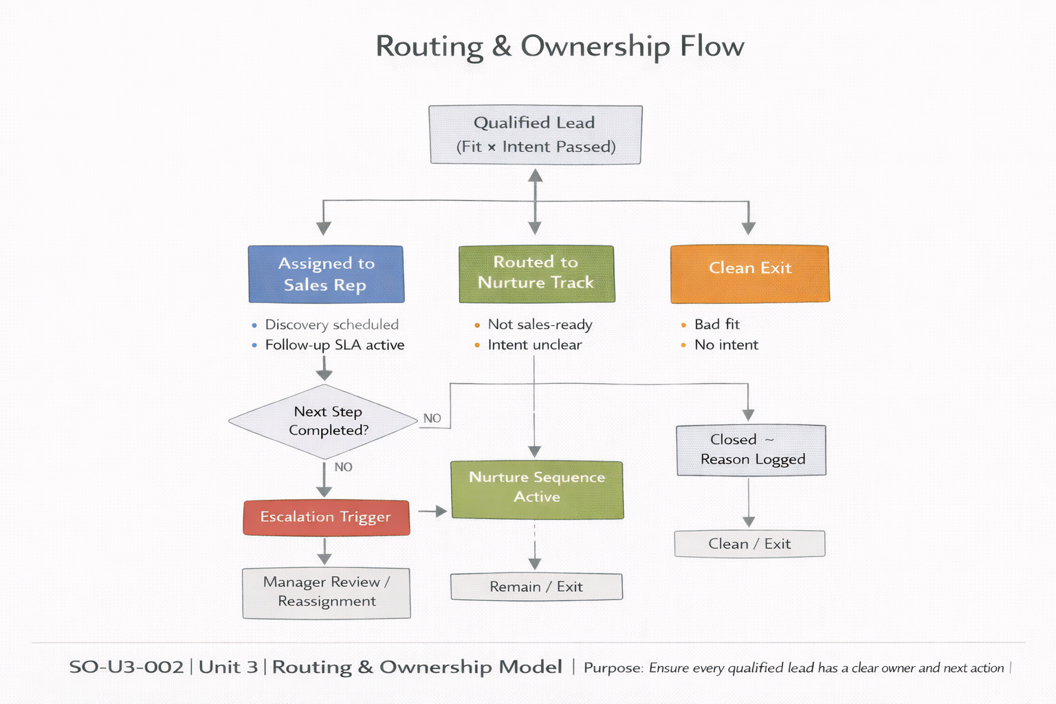 ChatGPT Image Jan 18, 2026, 07_40_30 PM.png