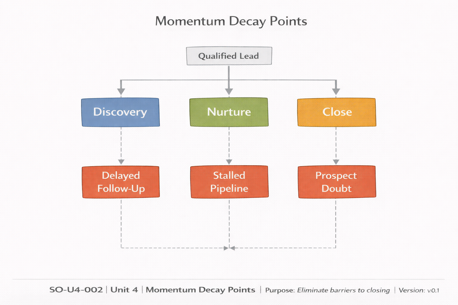 ChatGPT Image Jan 18, 2026, 07_57_37 PM.png