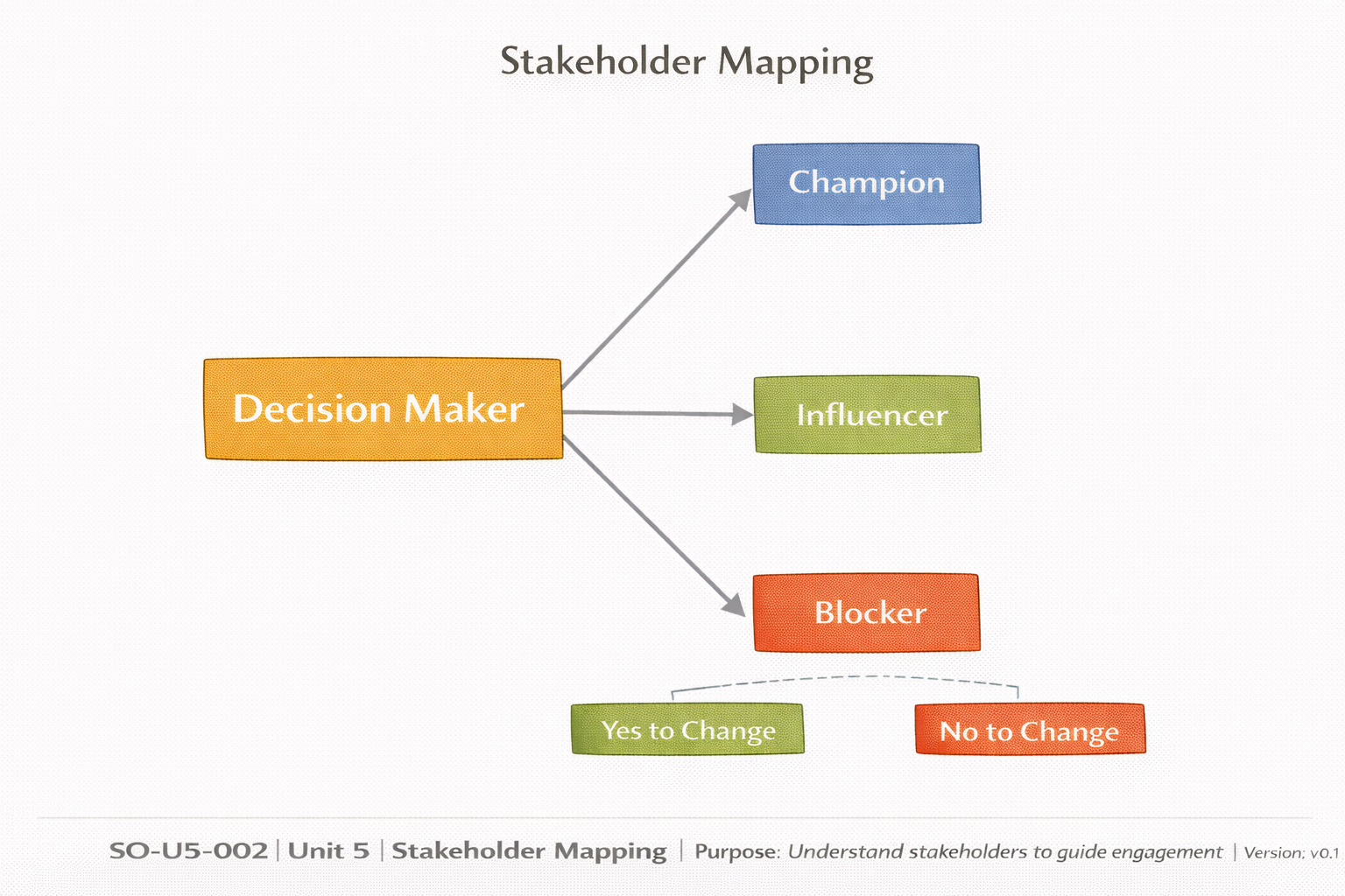 ChatGPT Image Jan 18, 2026, 08_01_18 PM.png